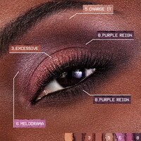 Always On Mood Board Eye Shadow Palette